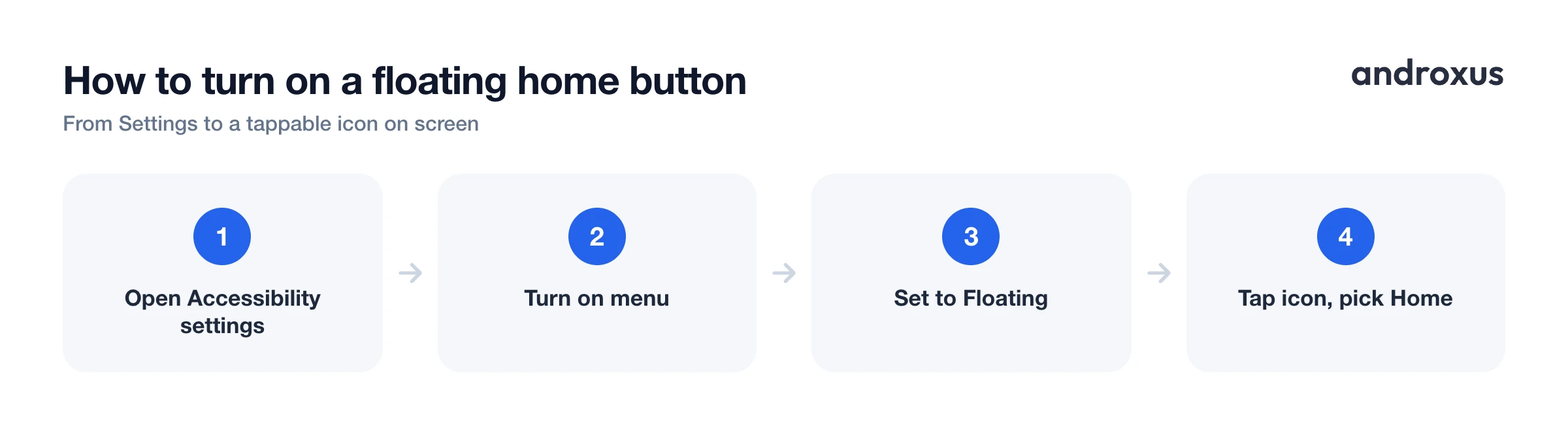 How to turn on a floating home button