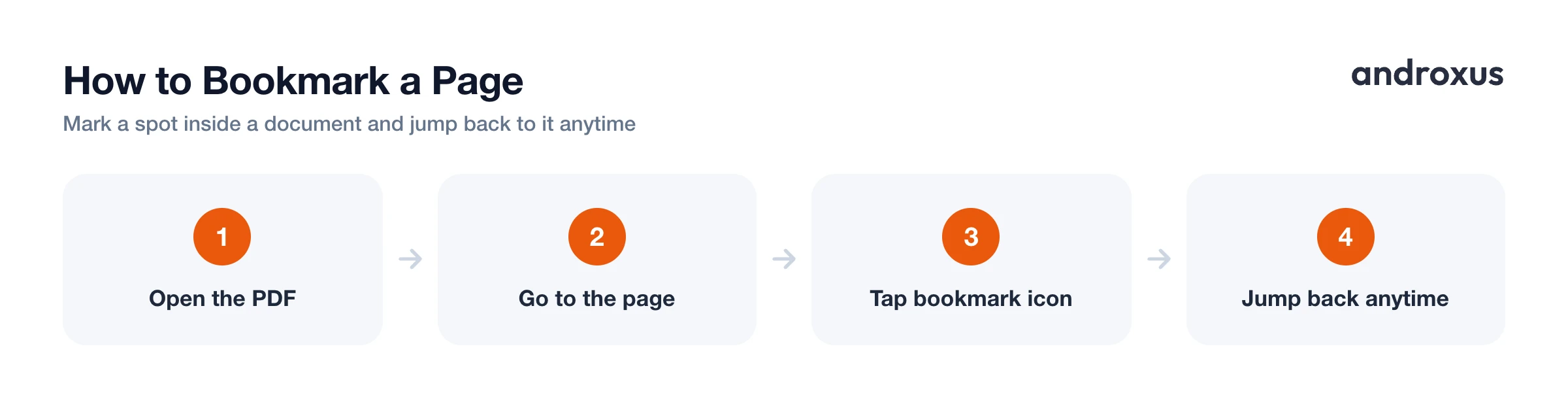 How to Bookmark a Page