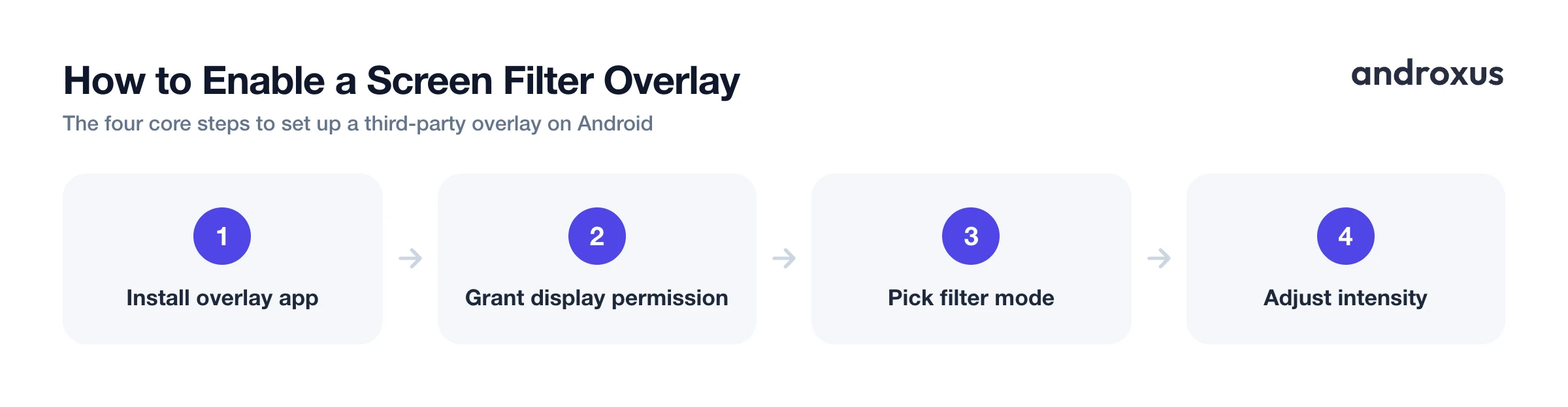 How to Enable a Screen Filter Overlay