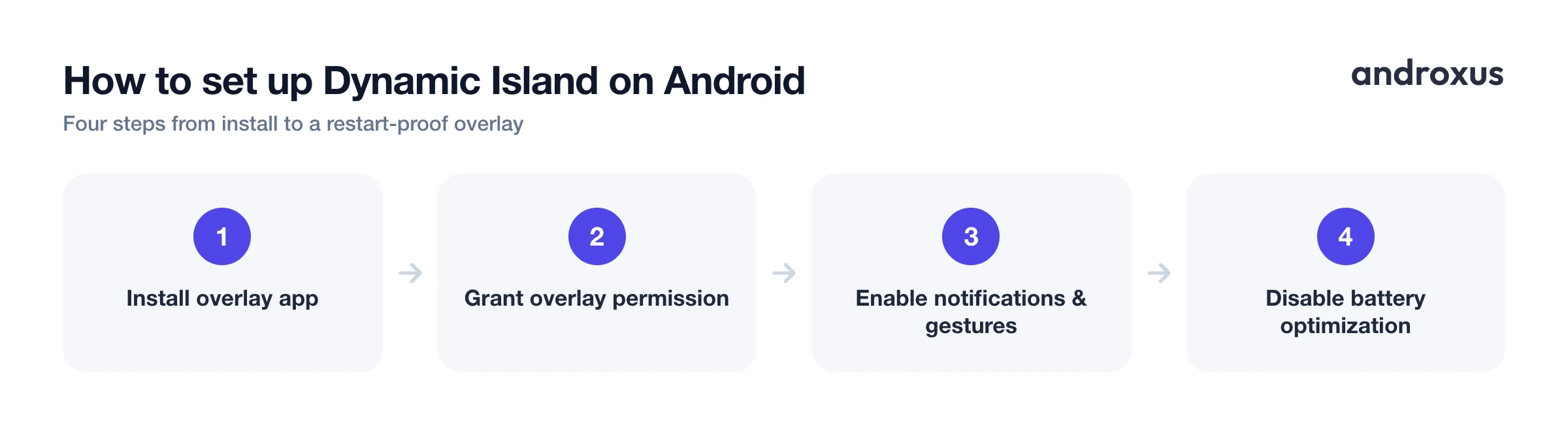 How to set up Dynamic Island on Android