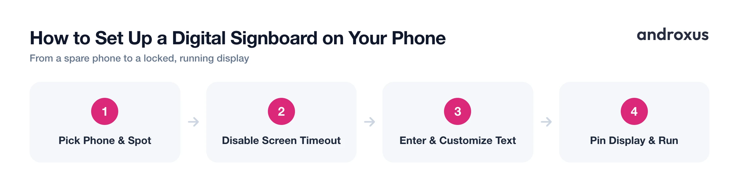 How to Set Up a Digital Signboard on Your Phone